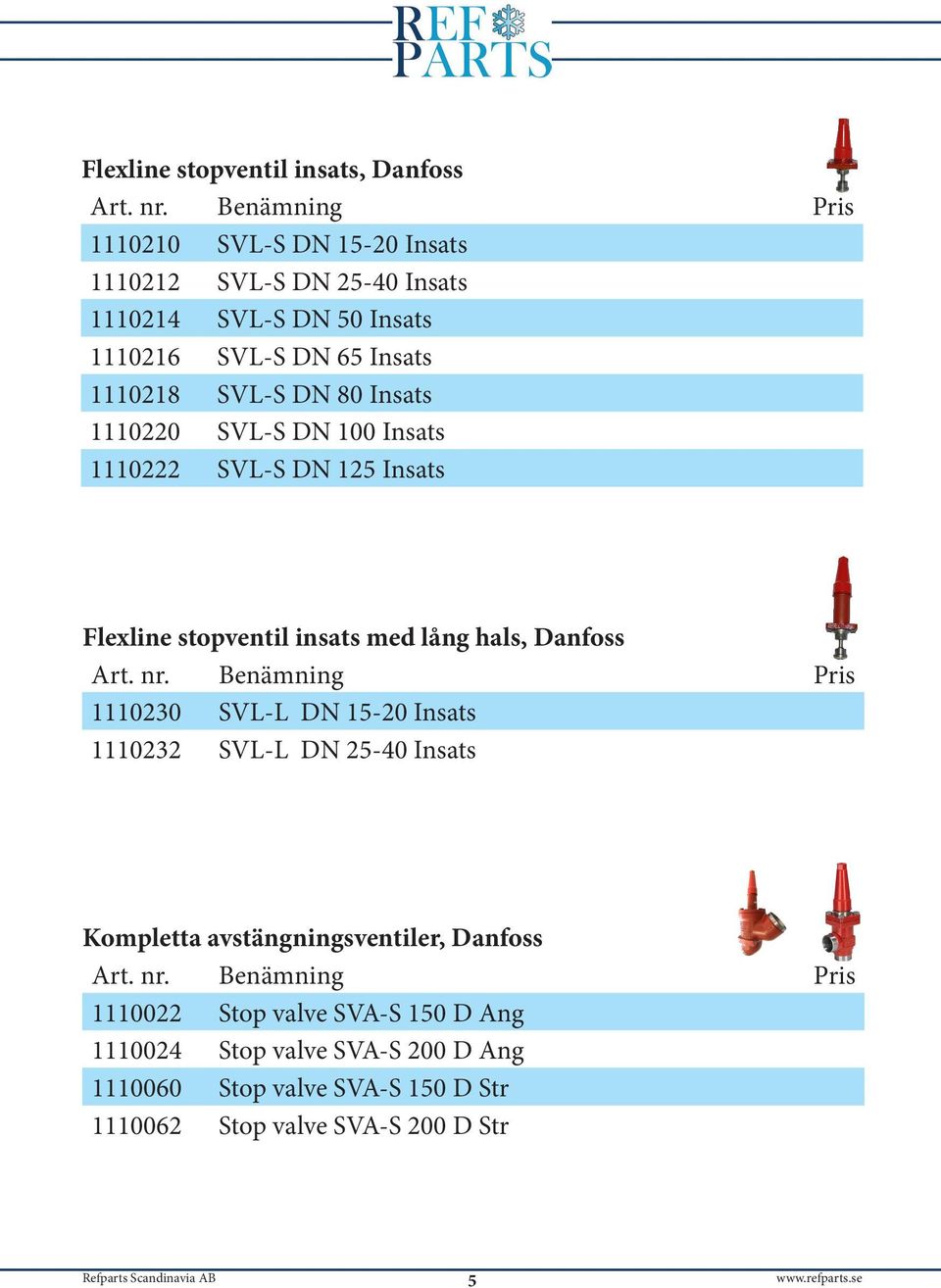 stopventil insats med lång hals, Danfoss 1110230 SVL-L DN 15-20 Insats 1110232 SVL-L DN 25-40 Insats Kompletta