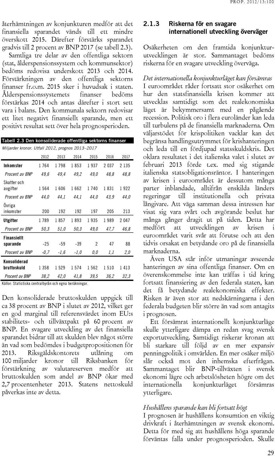 Ålderspensionssystemets finanser bedöms förstärkas 2014 och antas därefter i stort sett vara i balans.