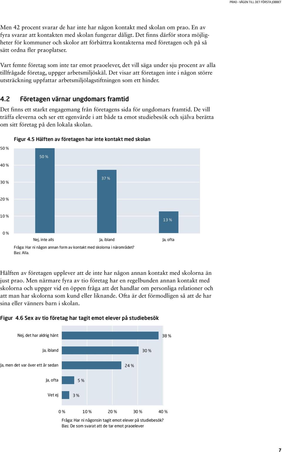 Vart femte företag som inte tar emot praoelever, det vill säga under sju procent av alla tillfrågade företag, uppger arbetsmiljöskäl.