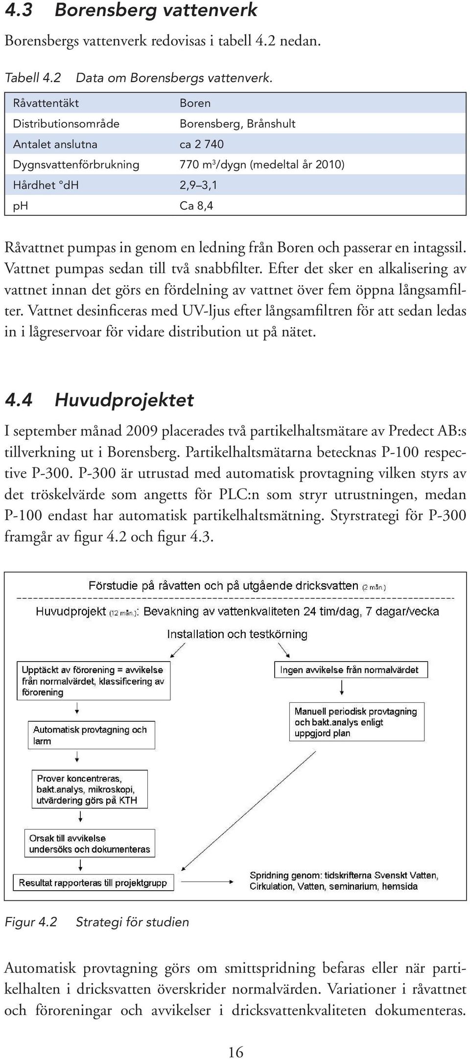 en ledning från Boren och passerar en intagssil. Vattnet pumpas sedan till två snabbfilter.