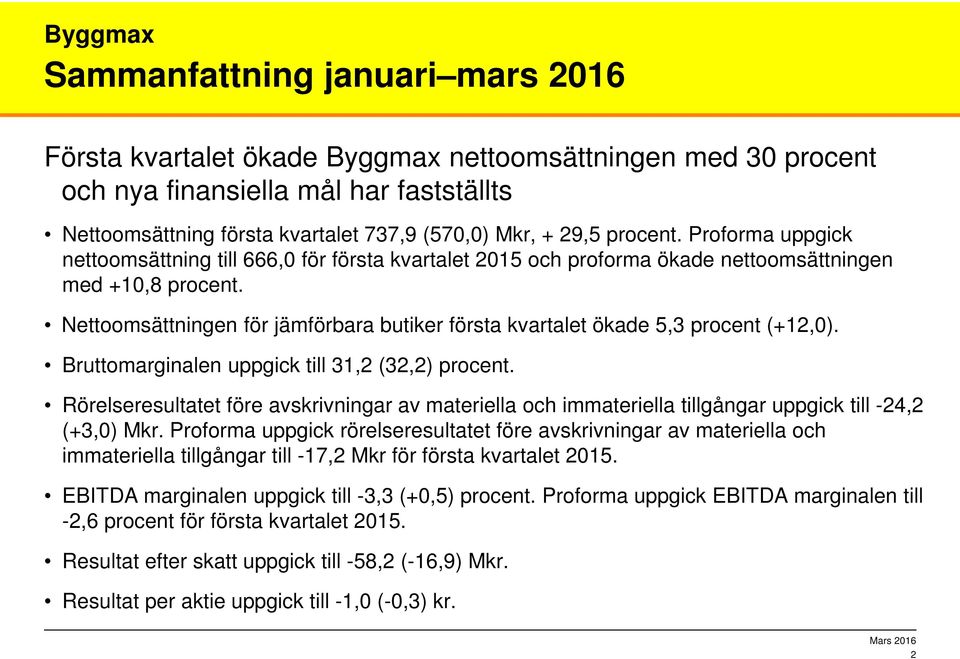 Nettoomsättningen för jämförbara butiker första kvartalet ökade 5,3 procent (+12,0). Bruttomarginalen uppgick till 31,2 (32,2) procent.