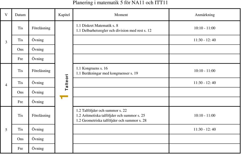 19 11:30-12: 40 1 Talteori 1.2 Talföljder och summor s. 22 1.