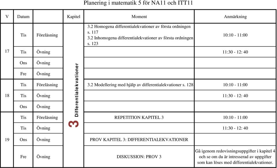 2 Modellering med hjälp av differentialekvationer s.