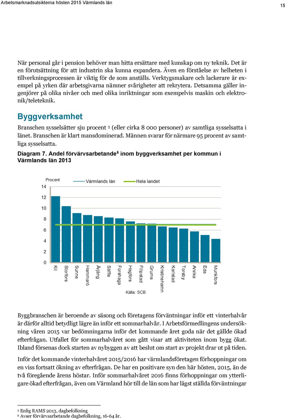 Detsamma gäller ingenjörer på olika nivåer och med olika inriktningar som exempelvis maskin och elektronik/teleteknik.