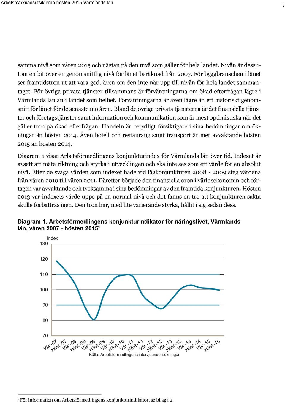 För övriga privata tjänster tillsammans är förväntningarna om ökad efterfrågan lägre i Värmlands län än i landet som helhet.