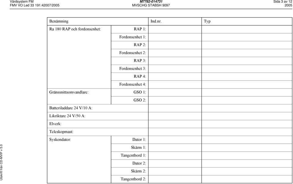 Fordonsenhet 3: RAP 4: Fordonsenhet 4: Gränssnittsomvandlare: GSO 1: GSO 2: Batteriladdare