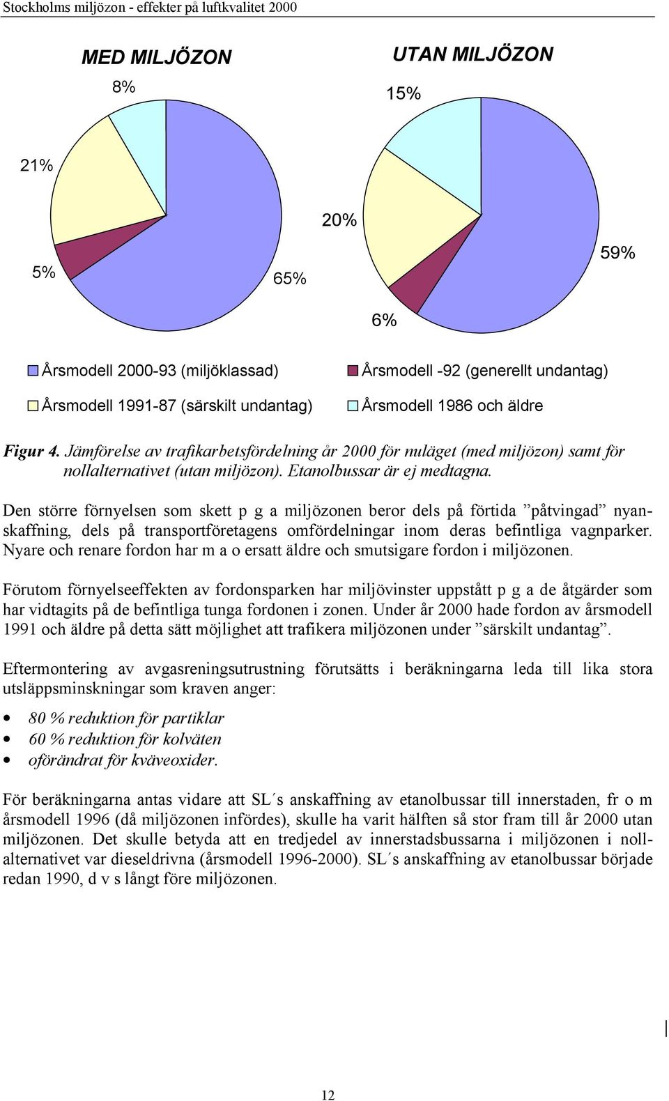 Den större förnyelsen som skett p g a miljözonen beror dels på förtida påtvingad nyanskaffning, dels på transportföretagens omfördelningar inom deras befintliga vagnparker.