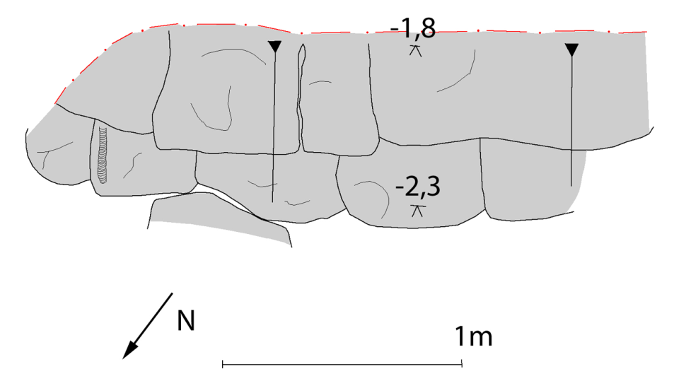 Fig. 4. Del av glacis påträffad längs med Långebrogatan (se fig. 3, litt 2). Antikvarisk syntes De påträffade konstruktionerna har alla ingått i Kristianstads stadsbefästning.