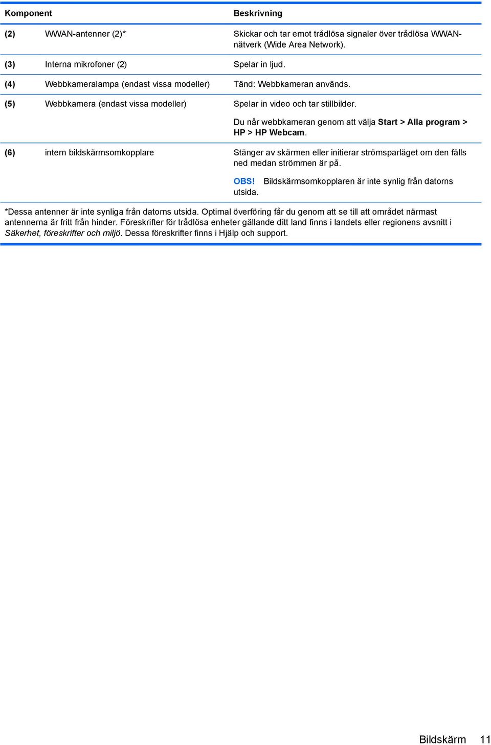 Du når webbkameran genom att välja Start > Alla program > HP > HP Webcam. (6) intern bildskärmsomkopplare Stänger av skärmen eller initierar strömsparläget om den fälls ned medan strömmen är på. OBS!