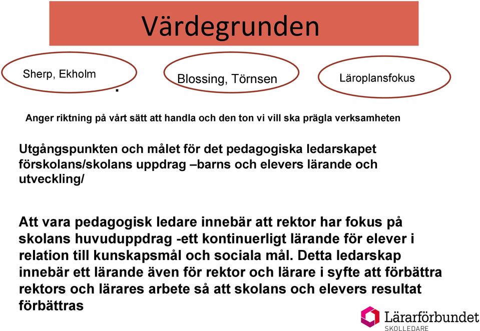 det pedagogiska ledarskapet förskolans/skolans uppdrag barns och elevers lärande och utveckling/ Att vara pedagogisk ledare innebär att rektor har