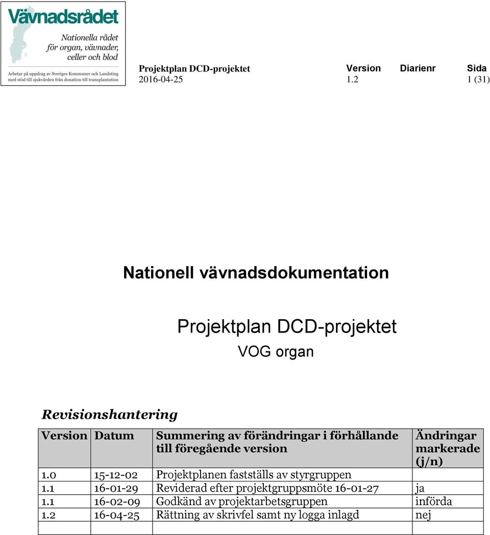 0 15-12-02 Projektplanen fastställs av styrgruppen 1.