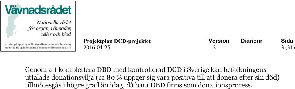 uppger sig vara positiva till att donera efter sin död)