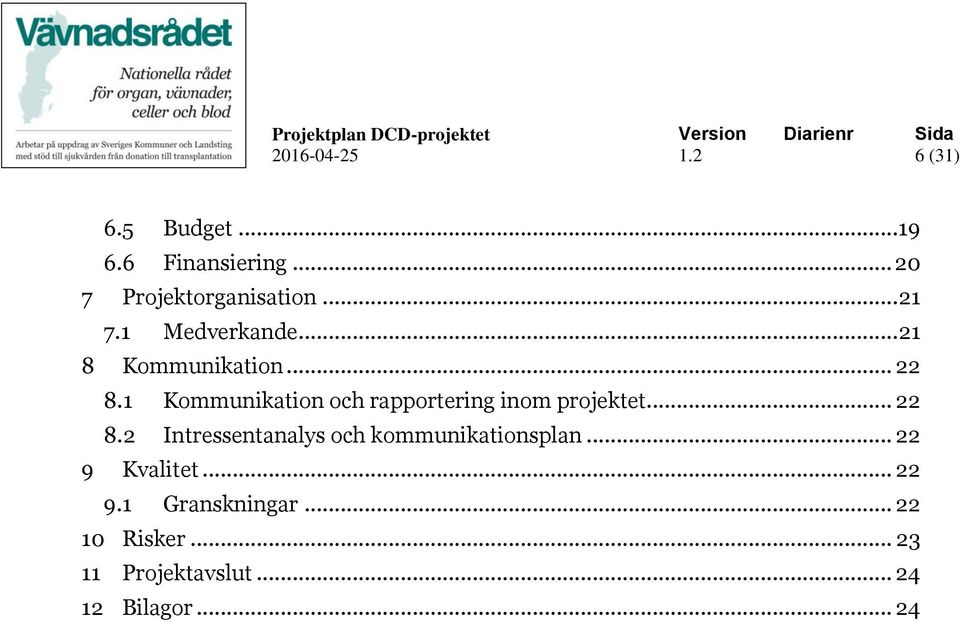 1 Kommunikation och rapportering inom projektet... 22 8.
