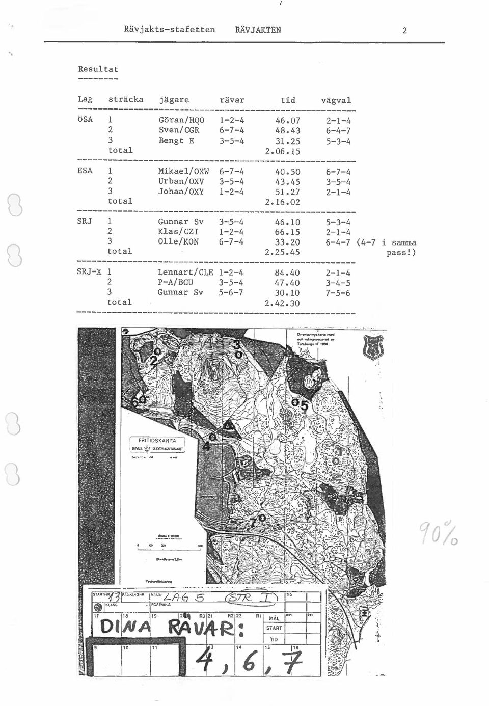 10 5 3 4 2 Klas/CZI 1 2 4 66.15 2 1 4 3 Olle/KON 6 7 4 33.20 6 4 7 total 2.25.45 i samma pass!) SRJ X 1 Lennart/CLE 1 2 4 84.40 2 1 4 2 P A/BGU 3 5 4 47.