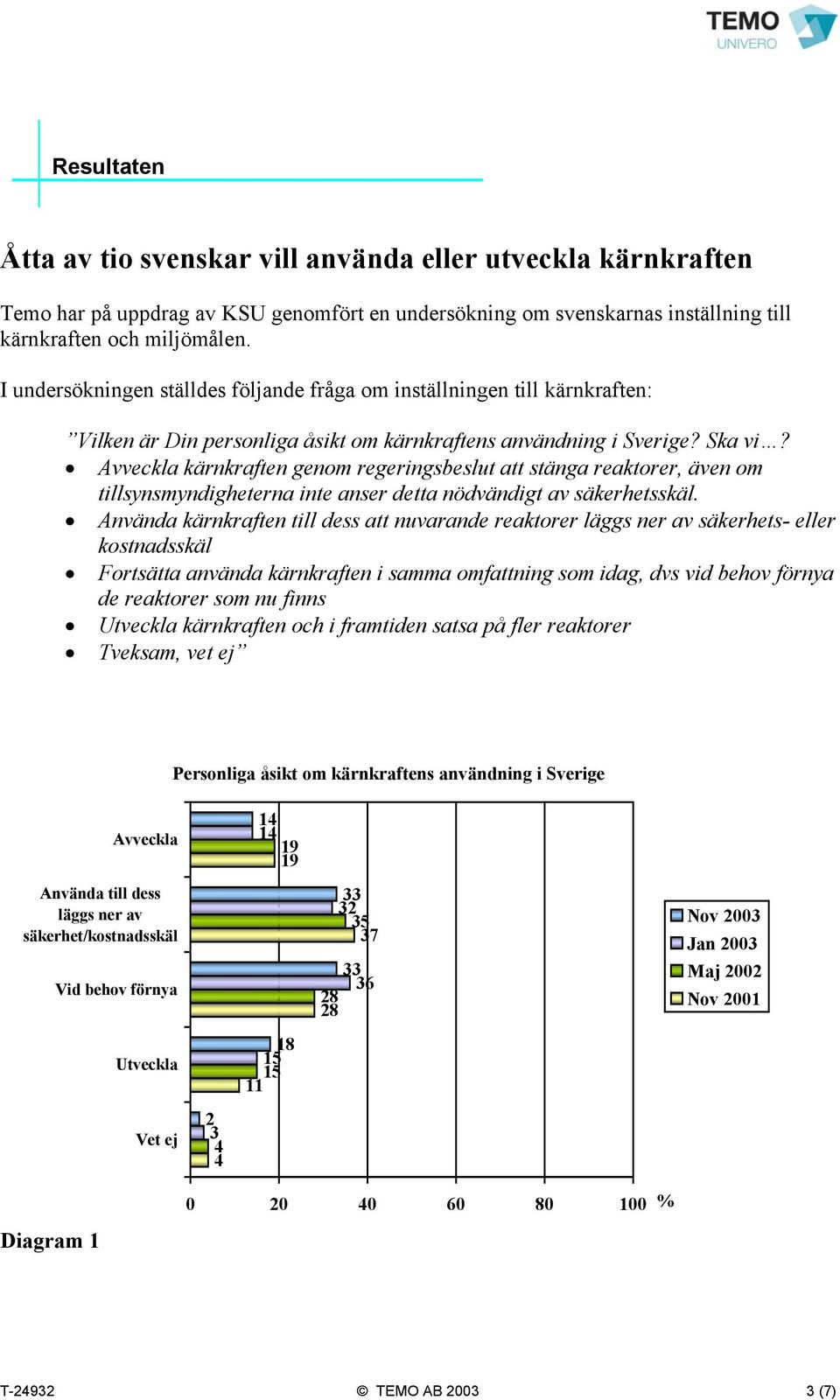 Avveckla kärnkraften genom regeringsbeslut att stänga reaktorer, även om tillsynsmyndigheterna inte anser detta nödvändigt av säkerhetsskäl.