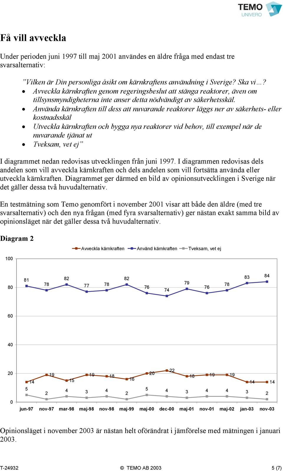 Använda kärnkraften till dess att nuvarande reaktorer läggs ner av säkerhets- eller kostnadsskäl Utveckla kärnkraften och bygga nya reaktorer vid behov, till exempel när de nuvarande tjänat ut