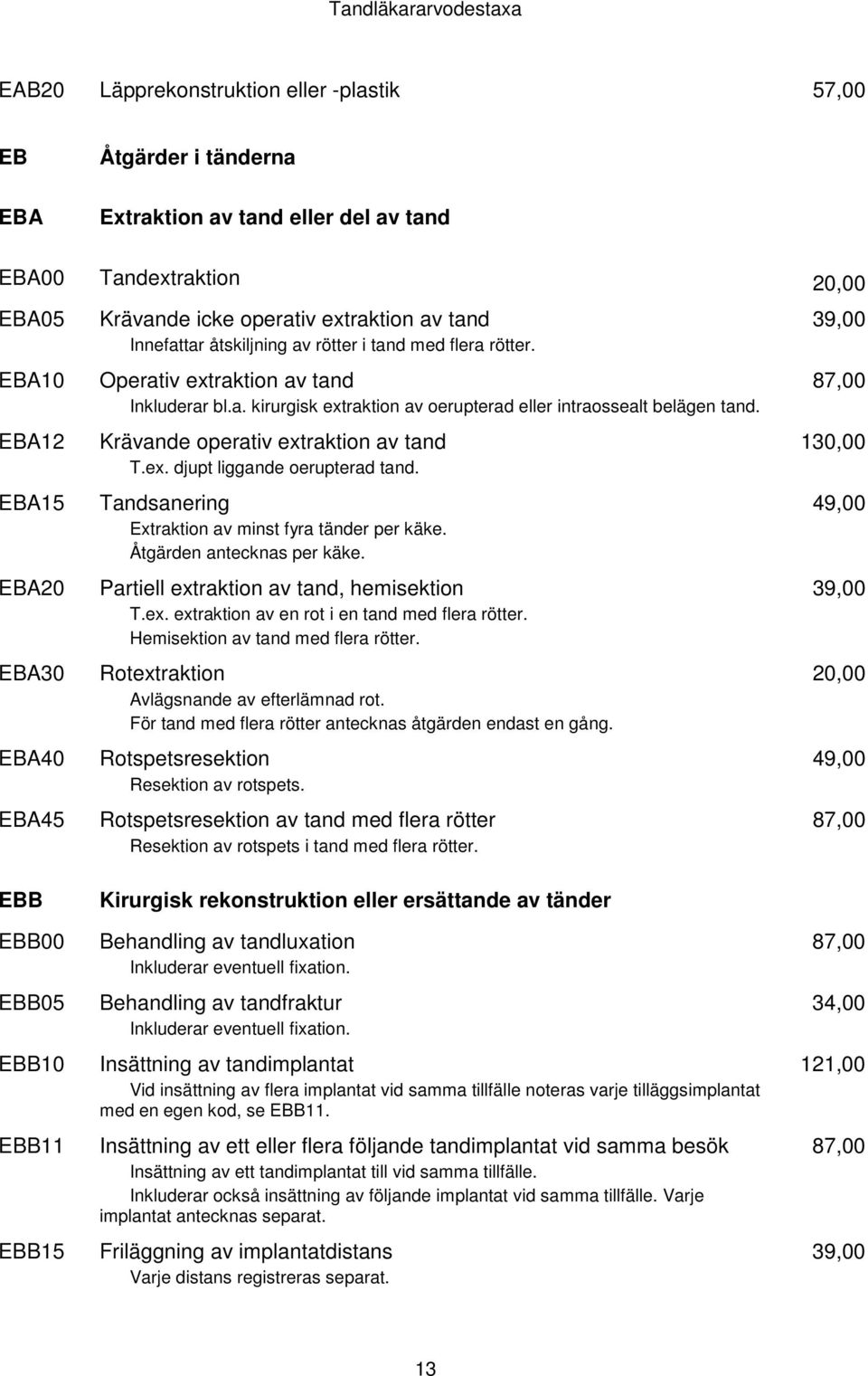 Krävande operativ extraktion av tand T.ex. djupt liggande oerupterad tand. Tandsanering Extraktion av minst fyra tänder per käke. Åtgärden antecknas per käke.