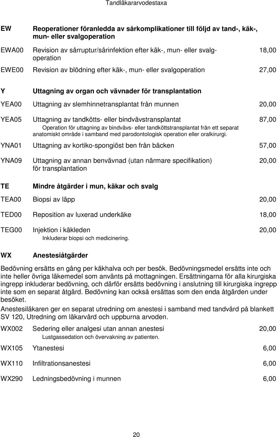 tandkötts- eller bindvävstransplantat Operation för uttagning av bindvävs- eller tandköttstransplantat från ett separat anatomiskt område i samband med parodontologisk operation eller oralkirurgi.