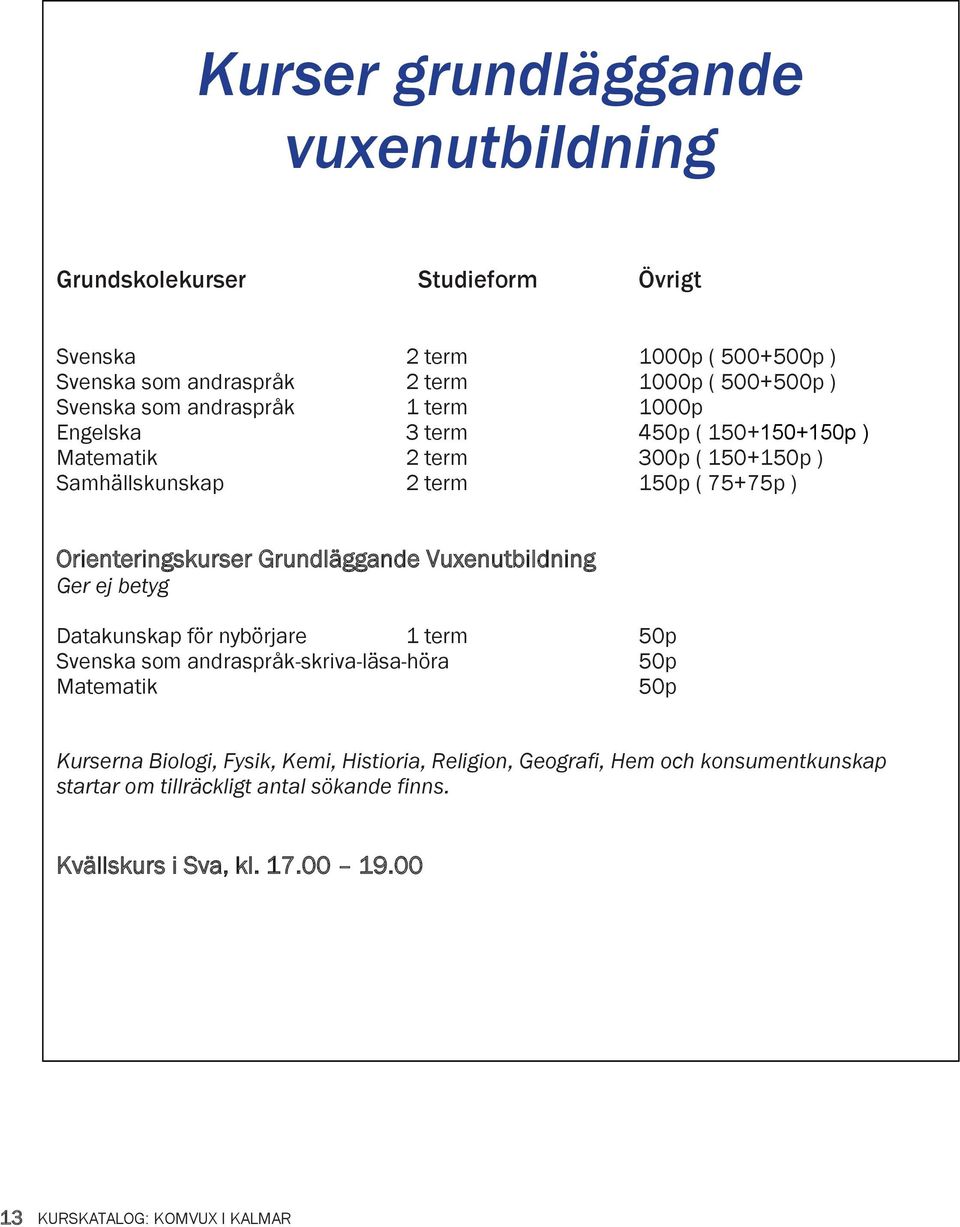 Grundläggande Vuxenutbildning Ger ej betyg Datakunskap för nybörjare 1 term 50p Svenska som andraspråk-skriva-läsa-höra 50p Matematik 50p Kurserna Biologi, Fysik,