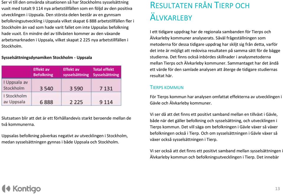 En mindre del av tillväxten kommer av den växande arbetsmarknaden i Uppsala, vilket skapat 2 225 nya arbetstillfällen i Stockholm.