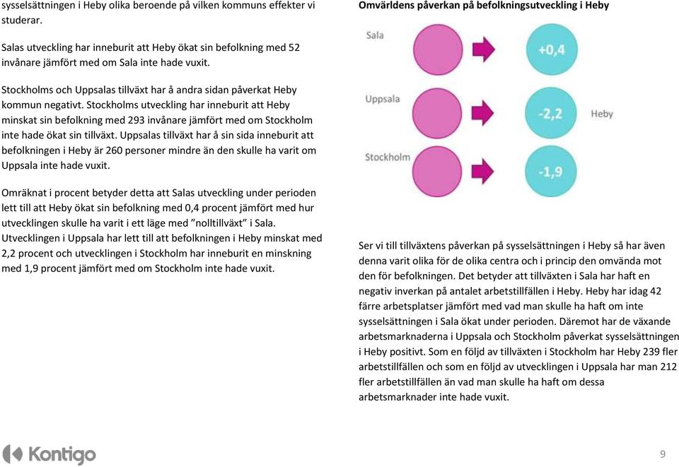 Stockholms och Uppsalas tillväxt har å andra sidan påverkat Heby kommun negativt.