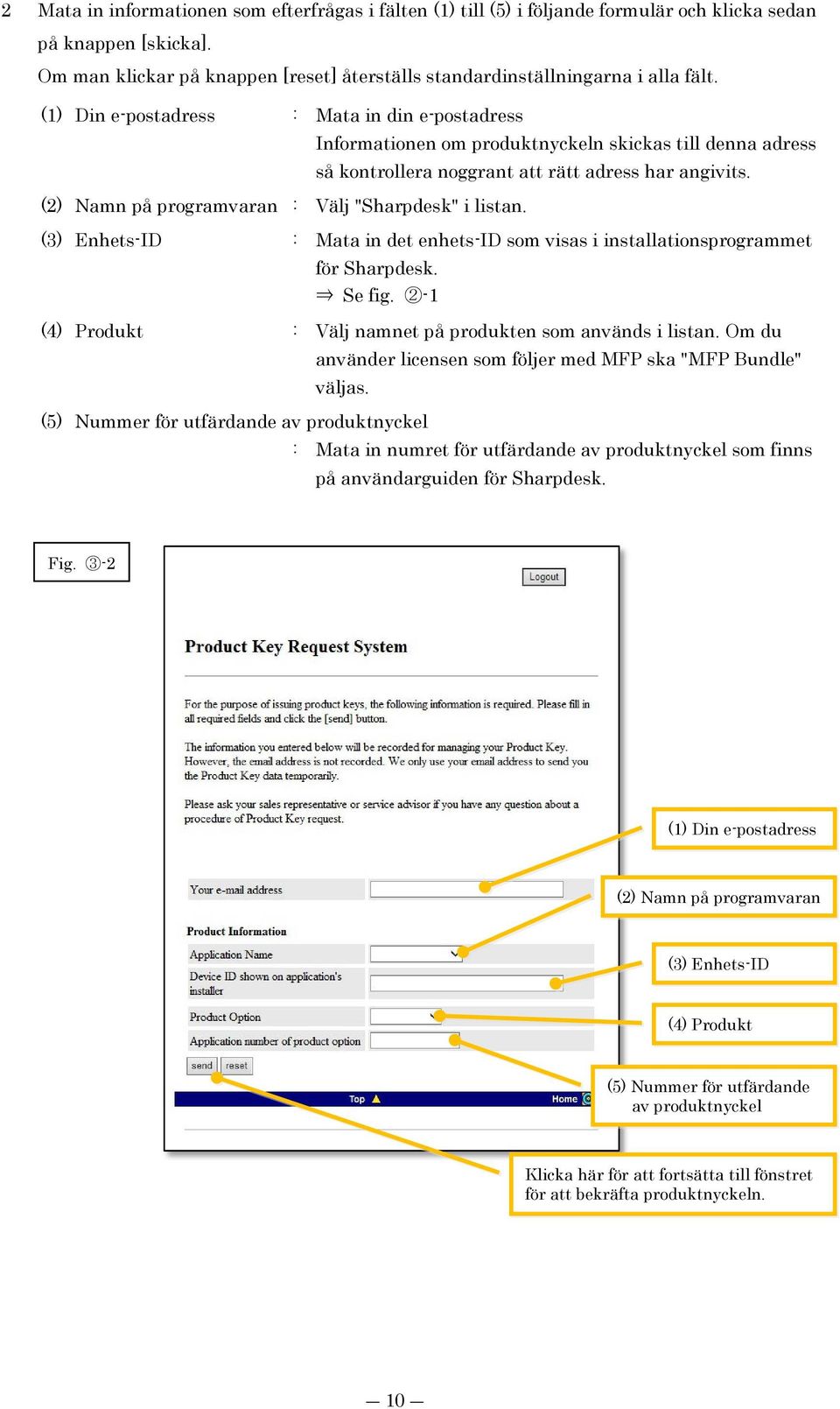 (1) Din e-postadress : Mata in din e-postadress Informationen om produktnyckeln skickas till denna adress så kontrollera noggrant att rätt adress har angivits.