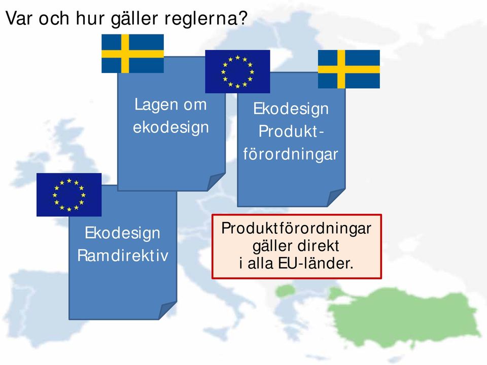 Produktförordningar Ekodesign