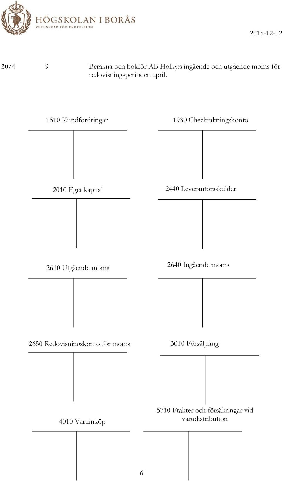 1510 Kundfordringar 1930 Checkräkningskonto 2010 Eget kapital 2440