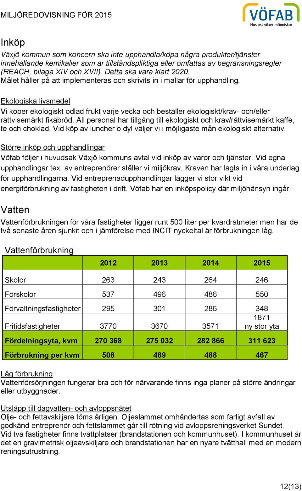Ekologiska livsmedel Vi köper ekologiskt odlad frukt varje vecka och beställer ekologiskt/krav- och/eller rättvisemärkt fikabröd.