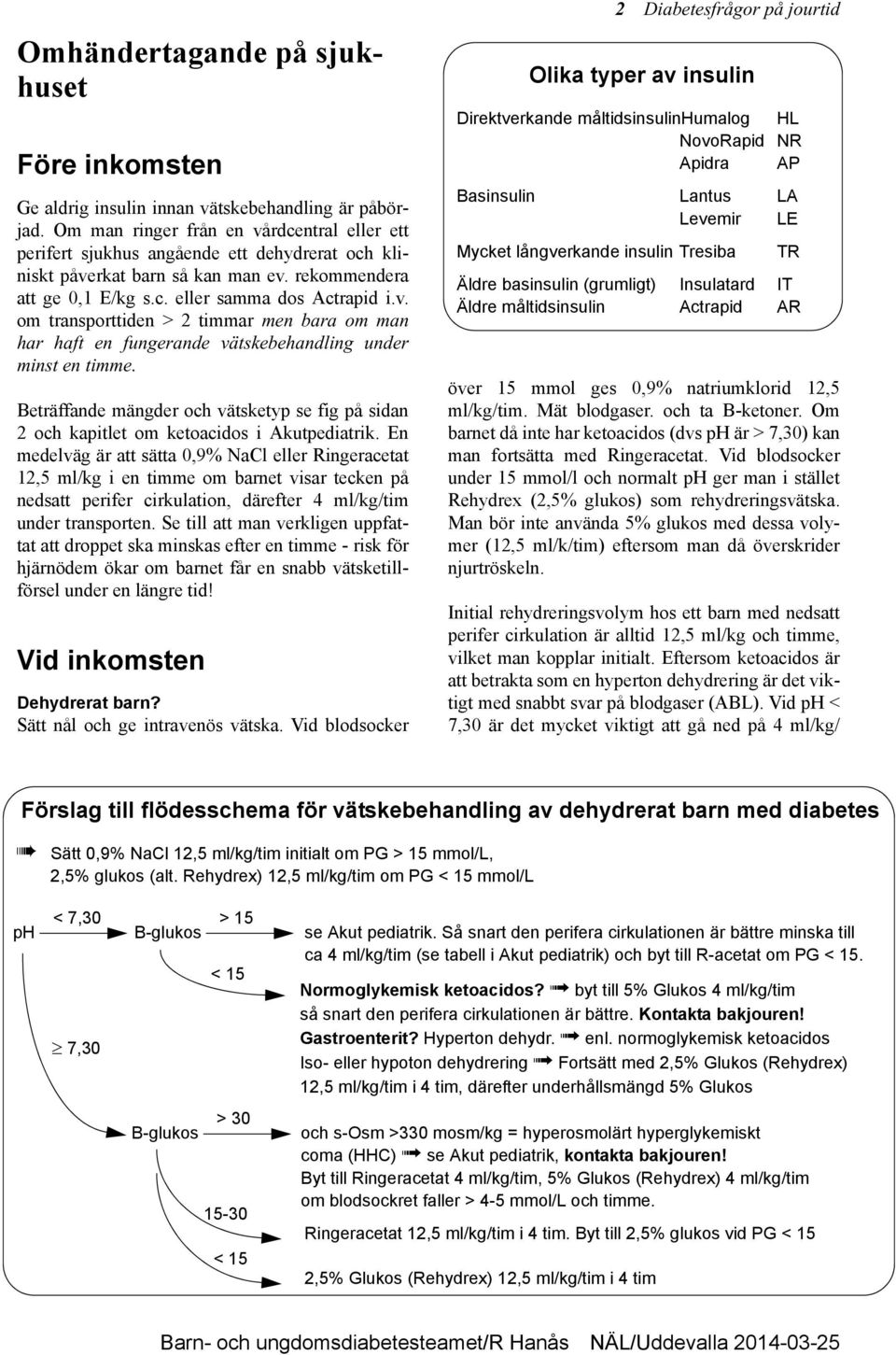 Beträffande mängder och vätsketyp se fig på sidan 2 och kapitlet om ketoacidos i Akutpediatrik.