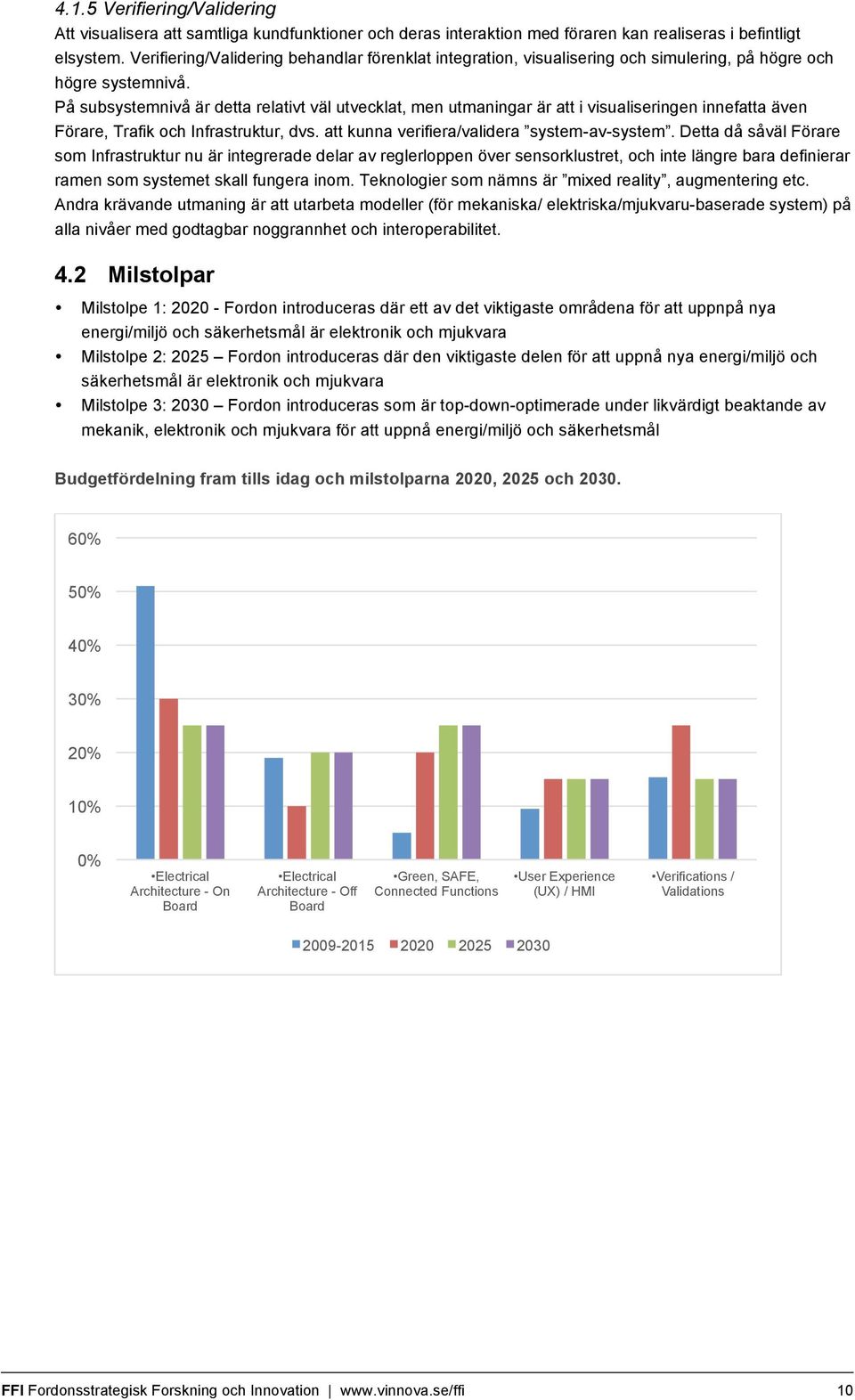 På subsystemnivå är detta relativt väl utvecklat, men utmaningar är att i visualiseringen innefatta även Förare, Trafik och Infrastruktur, dvs. att kunna verifiera/validera system-av-system.