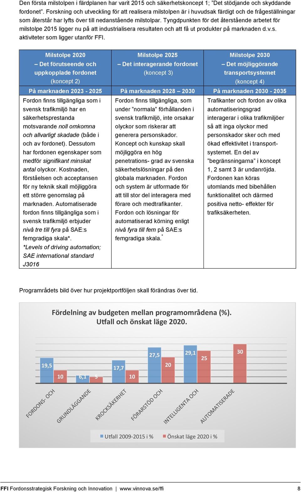 Tyngdpunkten för det återstående arbetet för milstolpe 2015 ligger nu på att industrialisera resultaten och att få ut produkter på marknaden d.v.s. aktiviteter som ligger utanför FFI.
