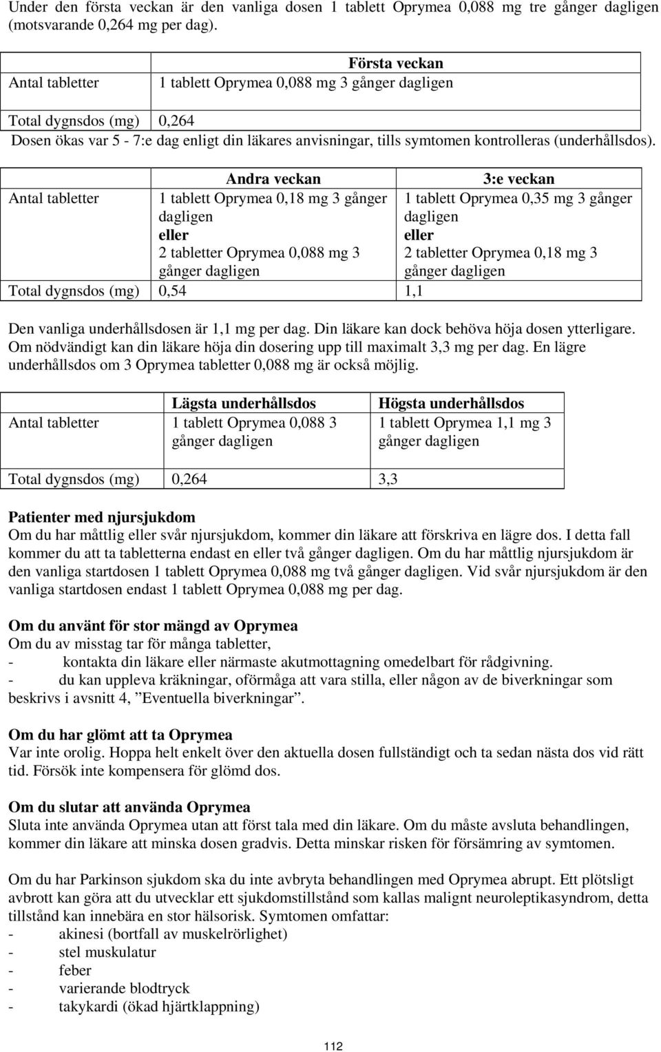 Andra veckan 3:e veckan Antal tabletter 1 tablett Oprymea 0,18 mg 3 gånger dagligen eller 2 tabletter Oprymea 0,088 mg 3 1 tablett Oprymea 0,35 mg 3 gånger dagligen eller 2 tabletter Oprymea 0,18 mg