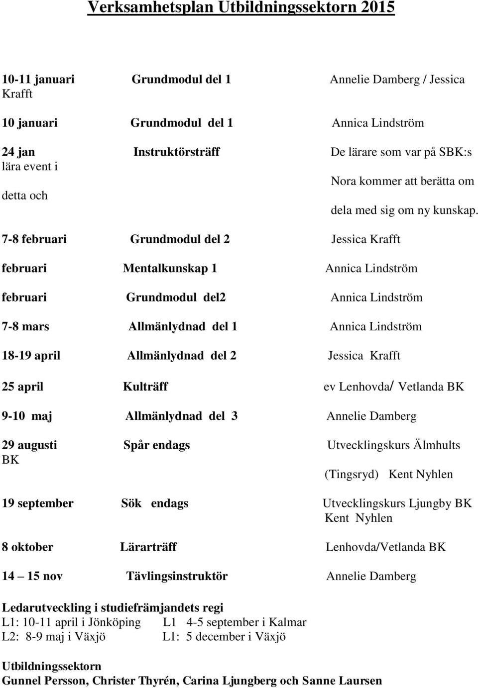 7-8 februari Grundmodul del 2 Jessica Krafft februari Mentalkunskap 1 Annica Lindström februari Grundmodul del2 Annica Lindström 7-8 mars Allmänlydnad del 1 Annica Lindström 18-19 april Allmänlydnad