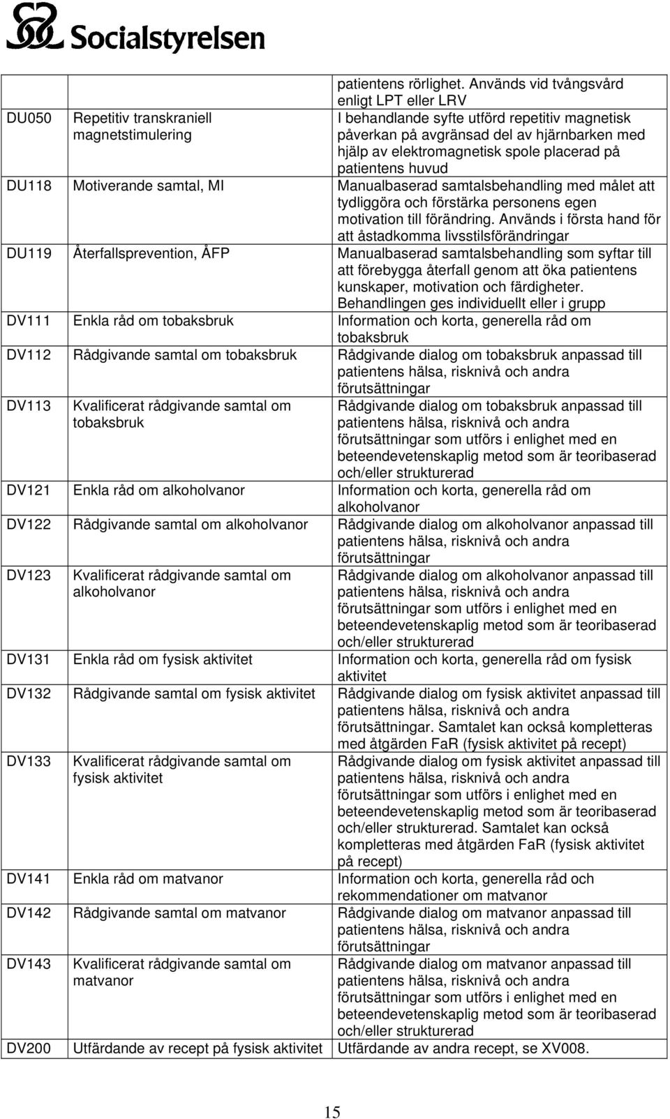 DU118 Motiverande samtal, MI Manualbaserad samtalsbehandling med målet att tydliggöra och förstärka personens egen motivation till förändring.