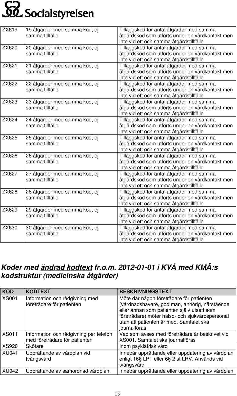 kod, ej 30 åtgärder med samma kod, ej inte vid ett och samma inte vid ett och samma inte vid ett och samma inte vid ett och samma inte vid ett och samma inte vid ett och samma inte vid ett och samma