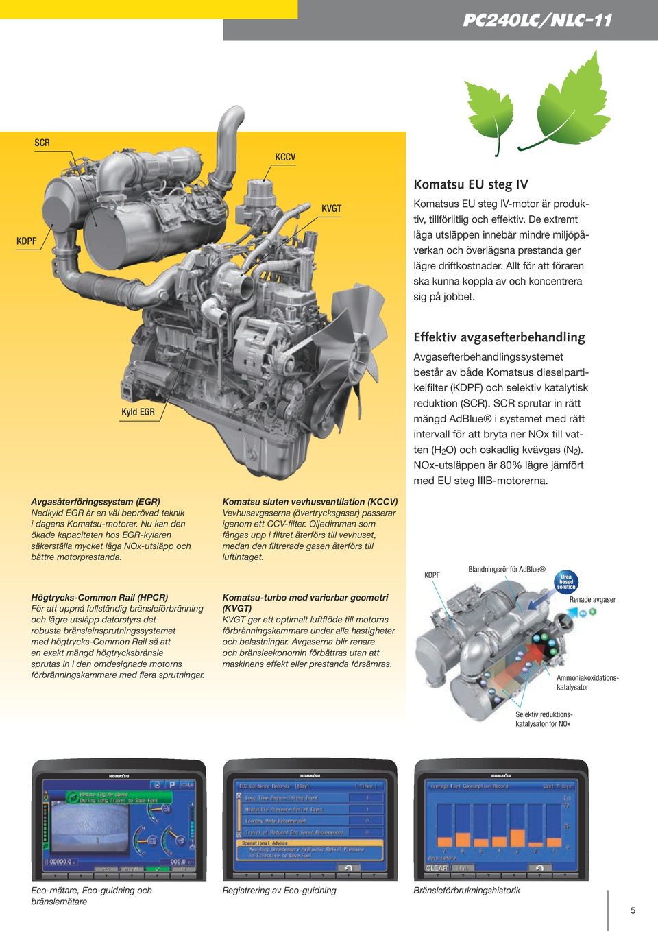 Effektiv avgasefterbehandling Kyld EGR Avgasefterbehandlingssystemet består av både Komatsus dieselpartikelfilter (KDPF) och selektiv katalytisk reduktion (SCR).