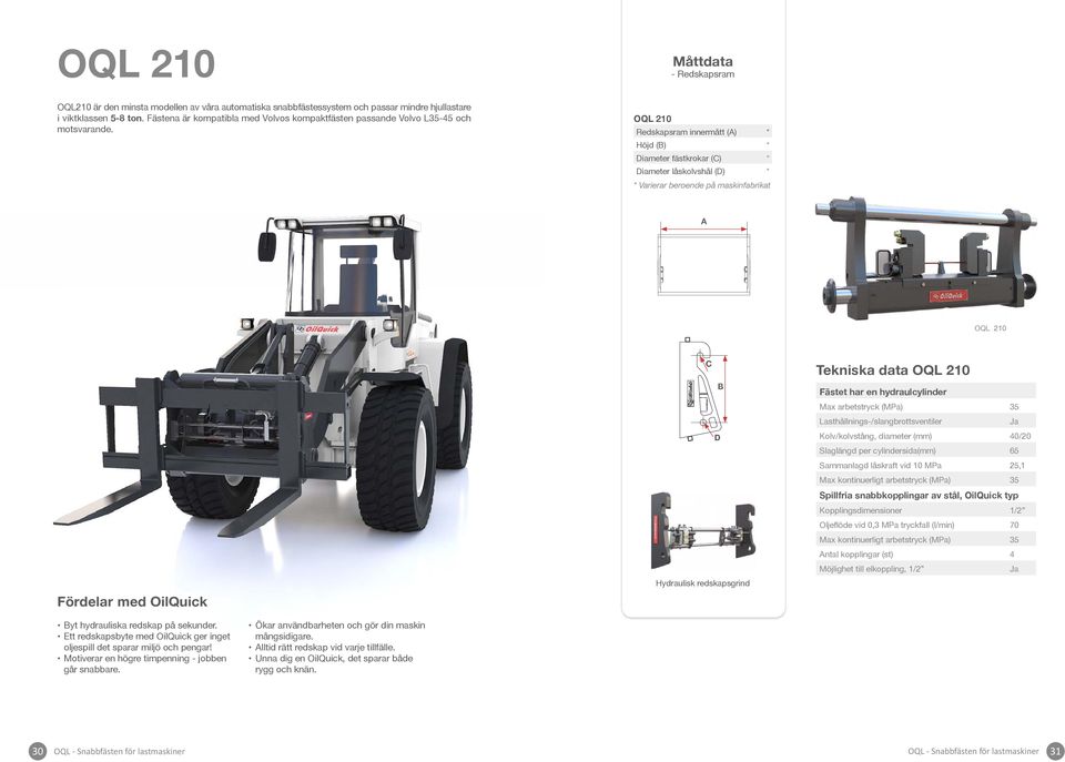 OQL 210 Redskapsram innermått (A) * Höjd (B) * Diameter fästkrokar (C) * Diameter låskolvshål (D) * * Varierar beroende på maskinfabrikat A OQL 210 Fördelar med OilQuick C B D Hydraulisk