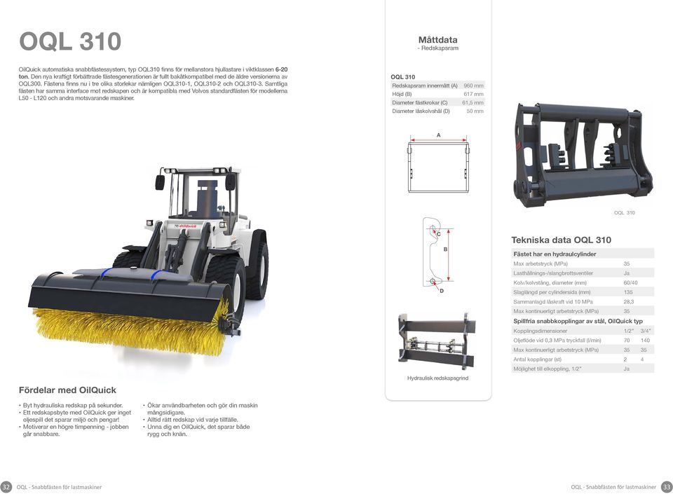 Samtliga fästen har samma interface mot redskapen och är kompatibla med Volvos standardfästen för modellerna L50 - L120 och andra motsvarande maskiner.