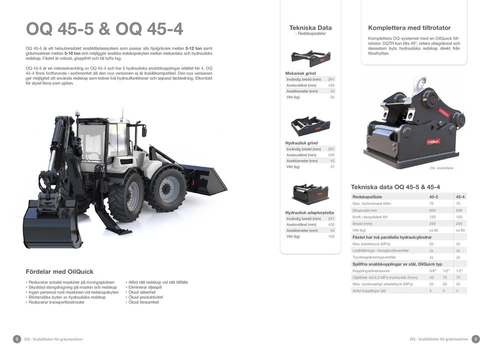 OQ 45-4 finns fortfarande i sortimentet då den nya versionen ej är bakåtkompatibel. Den nya versionen ger möjlighet att använda redskap som kräver två hydraulfunktioner och separat läckledning.