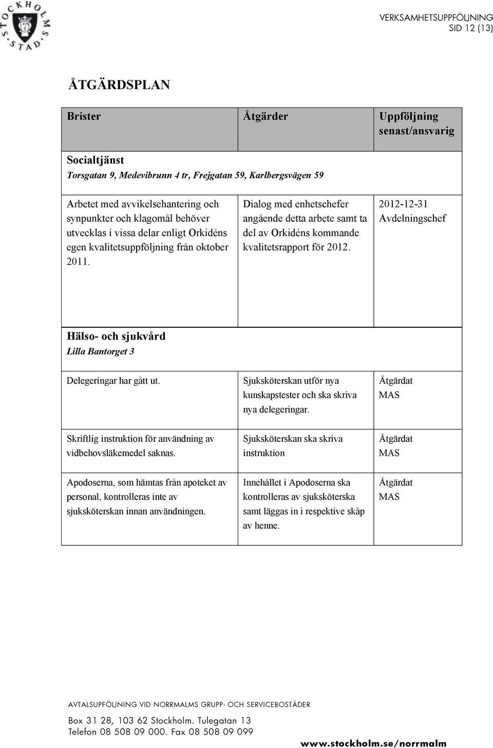 Dialog med enhetschefer angående detta arbete samt ta del av Orkidéns kommande kvalitetsrapport för 2012. 2012-12-31 Avdelningschef Hälso- och sjukvård Lilla Bantorget 3 Delegeringar har gått ut.