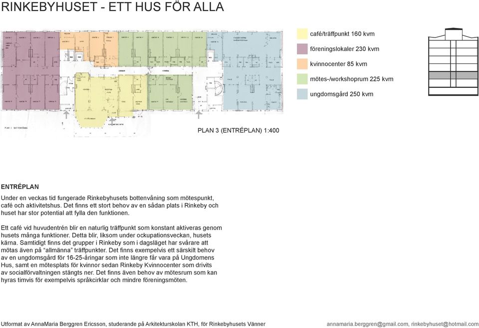 Ett café vid huvudentrén blir en naturlig träffpunkt som konstant aktiveras genom husets många funktioner. Detta blir, liksom under ockupationsveckan, husets kärna.