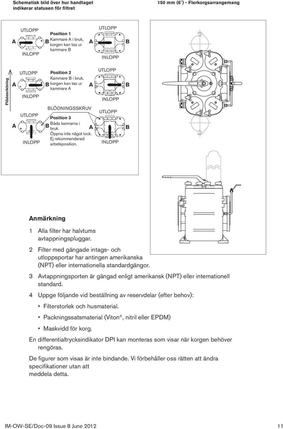 Ej rekommenderad arbetsposition. UTLOPP INLOPP UTLOPP INLOPP B B Anmärkning 1 Alla filter har halvtums avtappningspluggar.