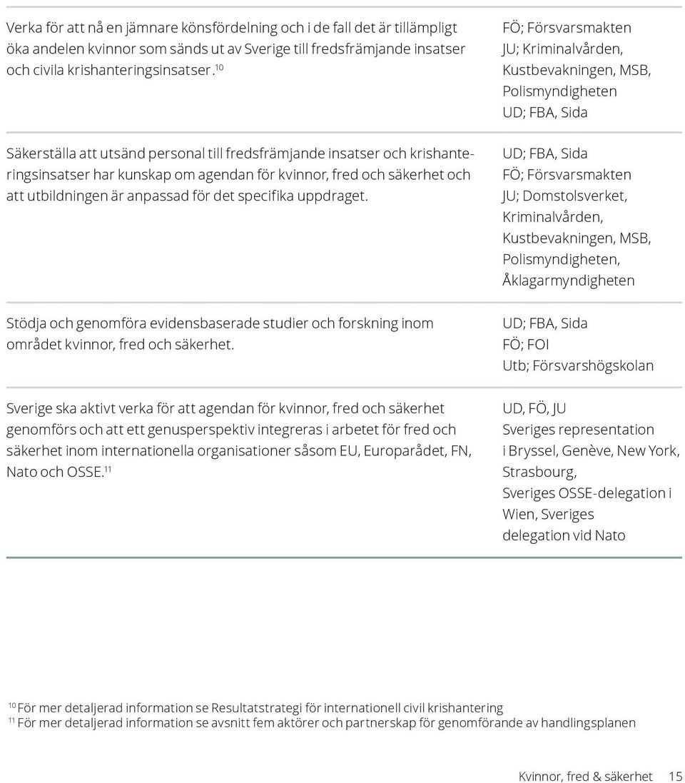 agendan för kvinnor, fred och säkerhet och att utbildningen är anpassad för det specifika uppdraget.