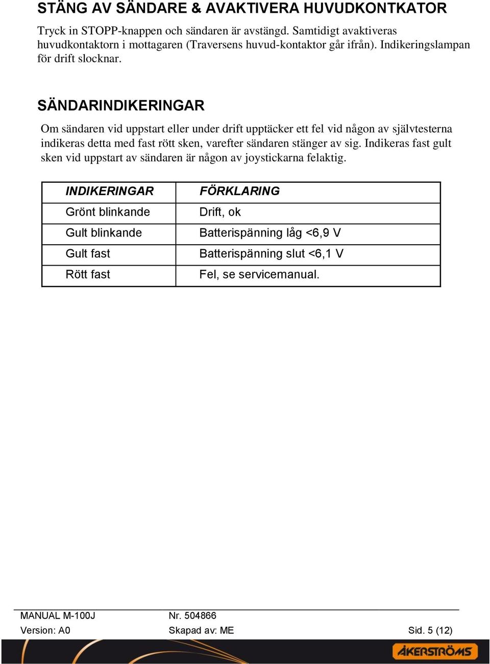 SÄNDARINDIKERINGAR Om sändaren vid uppstart eller under drift upptäcker ett fel vid någon av självtesterna indikeras detta med fast rött sken, varefter sändaren stänger av sig.