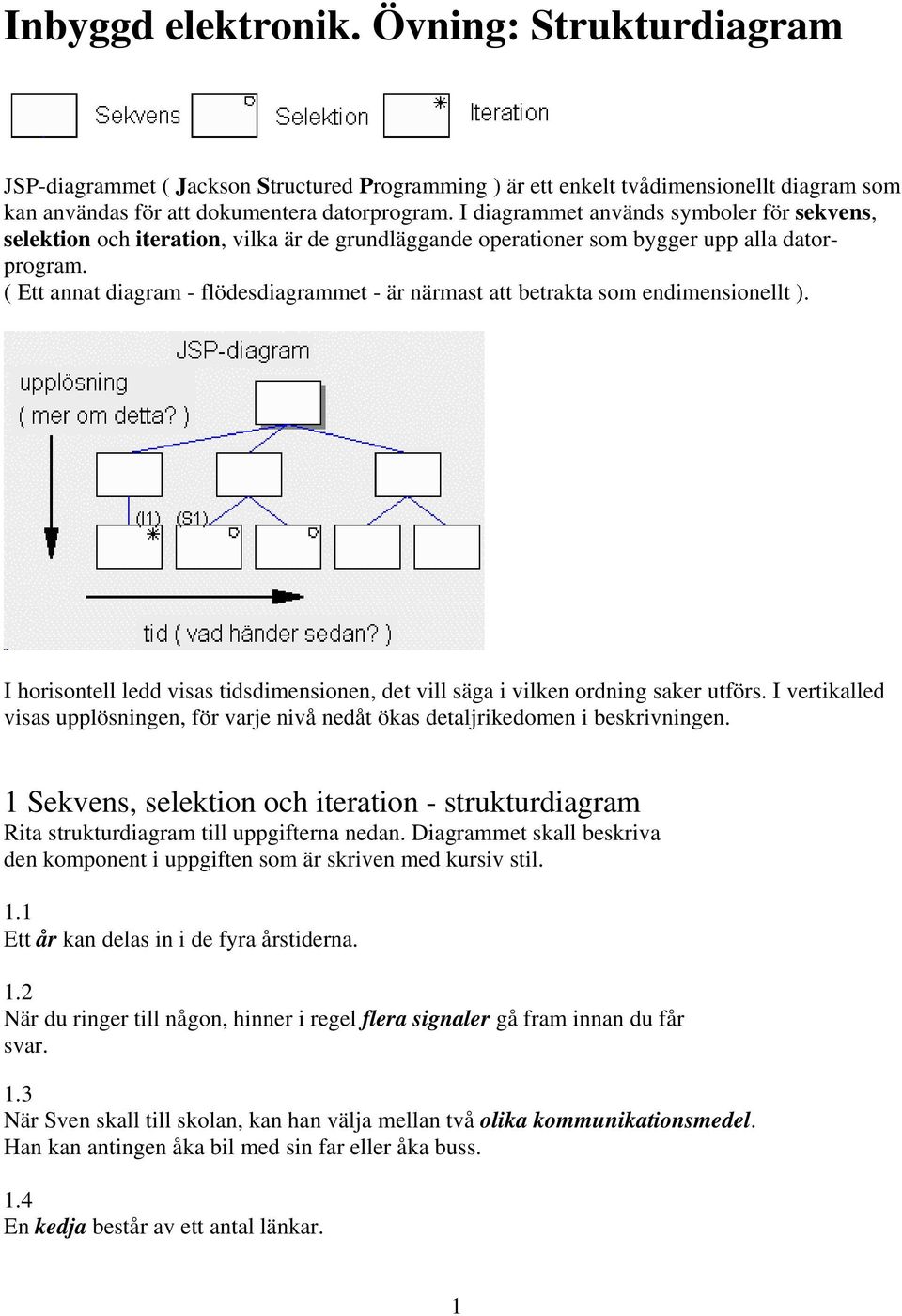 ( Ett annat diagram - flödesdiagrammet - är närmast att betrakta som endimensionellt ). I horisontell ledd visas tidsdimensionen, det vill säga i vilken ordning saker utförs.