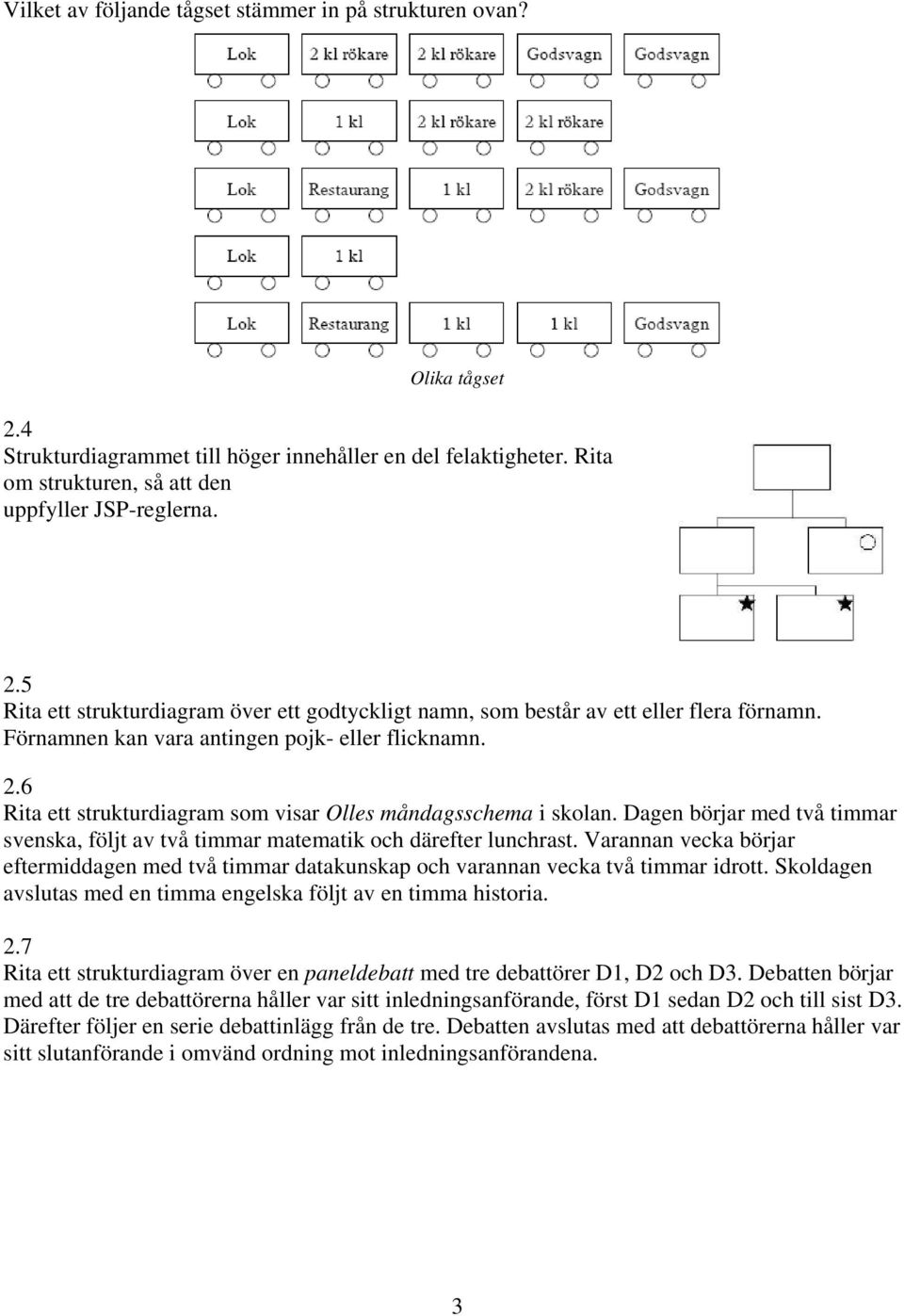 Dagen börjar med två timmar svenska, följt av två timmar matematik och därefter lunchrast. Varannan vecka börjar eftermiddagen med två timmar datakunskap och varannan vecka två timmar idrott.