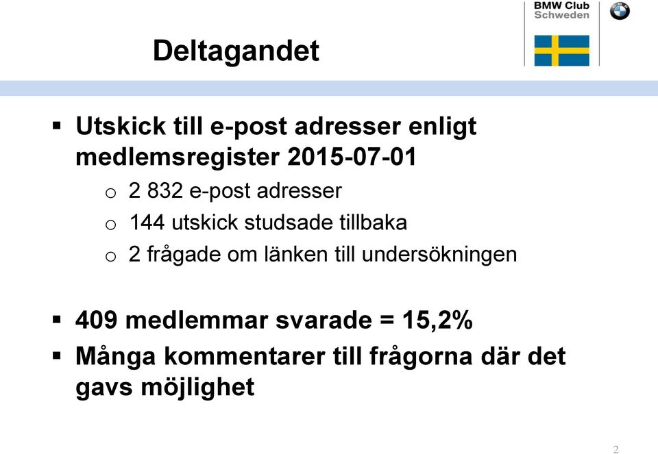 tillbaka o 2 frågade om länken till undersökningen 409 medlemmar