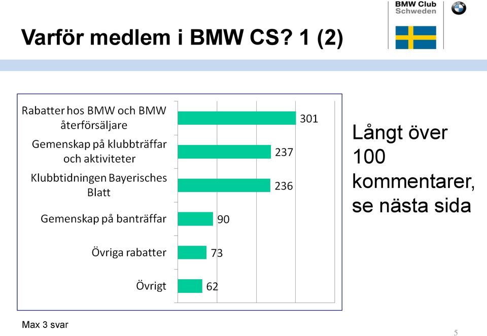 100 kommentarer, se