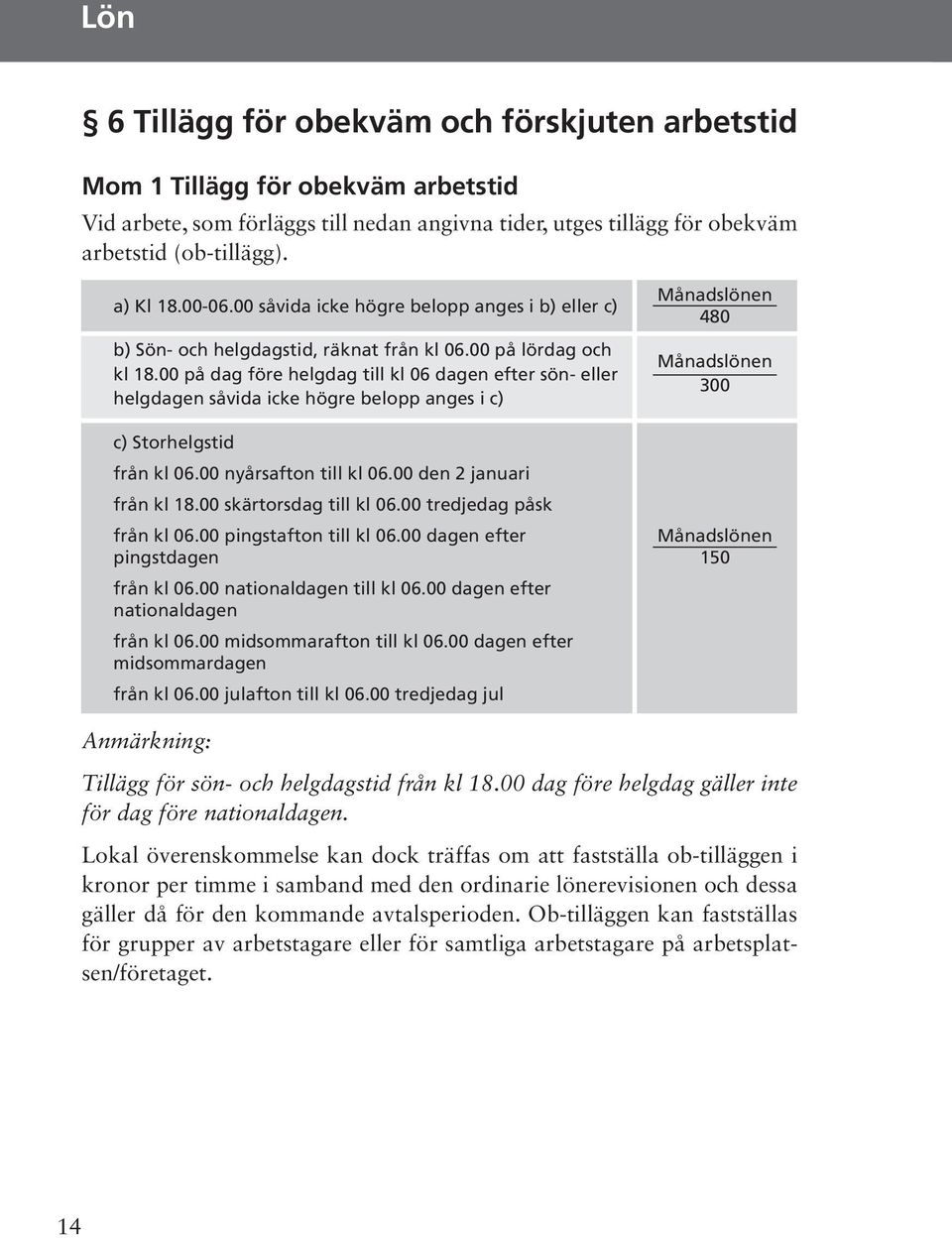 00 på dag före helgdag till kl 06 dagen efter sön- eller helgdagen såvida icke högre belopp anges i c) Månadslönen 480 Månadslönen 300 c) Storhelgstid från kl 06.00 nyårsafton till kl 06.